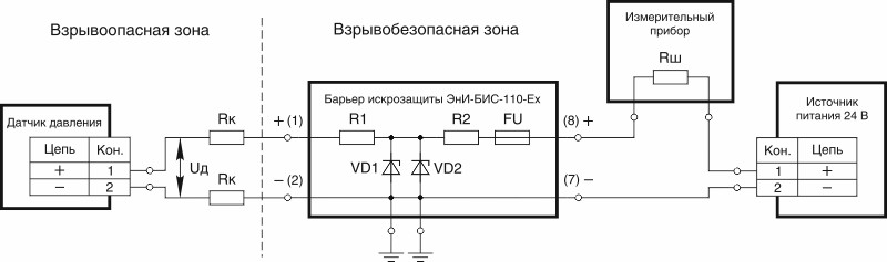Подключение датчика давления через искробезопасный барьер
