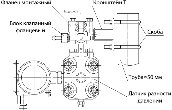 БКН3