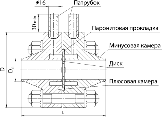 Диафрагма ДФК
