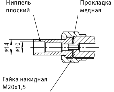 Ниппель М20