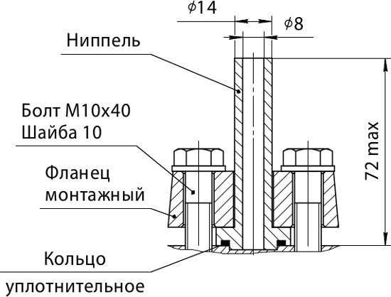 Фланец Н